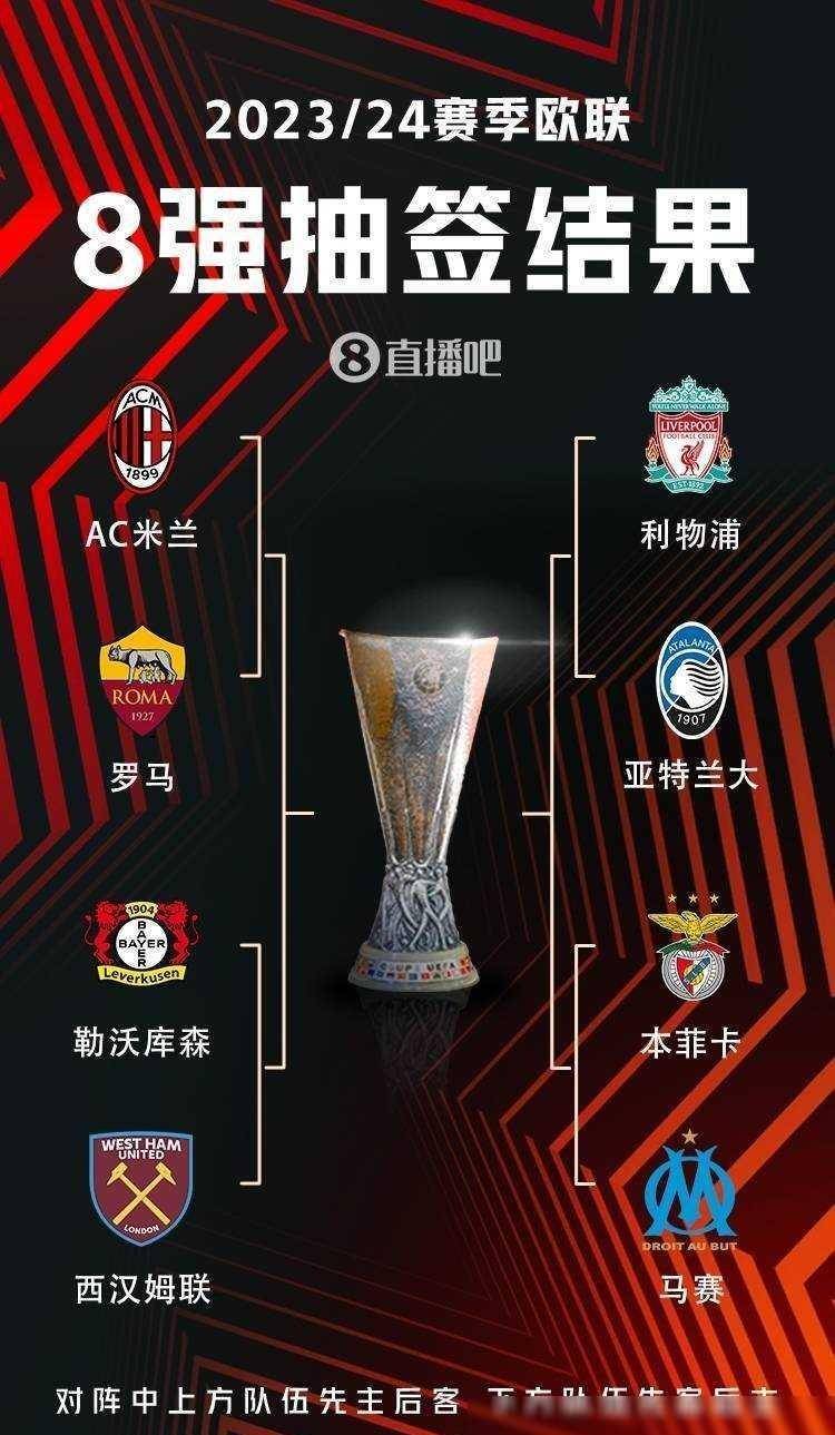 的策略规划 的策略规划