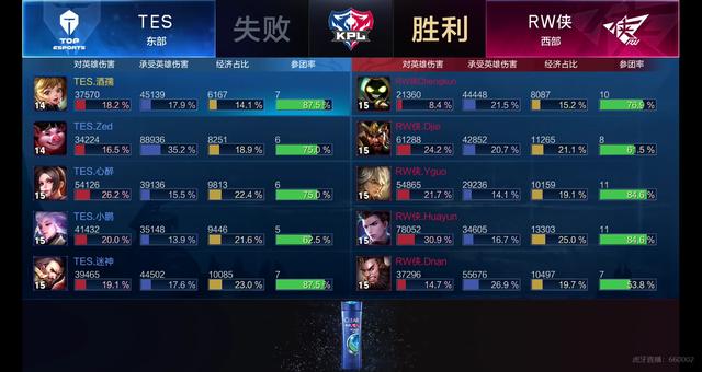 多特蒙德能 多特蒙德能