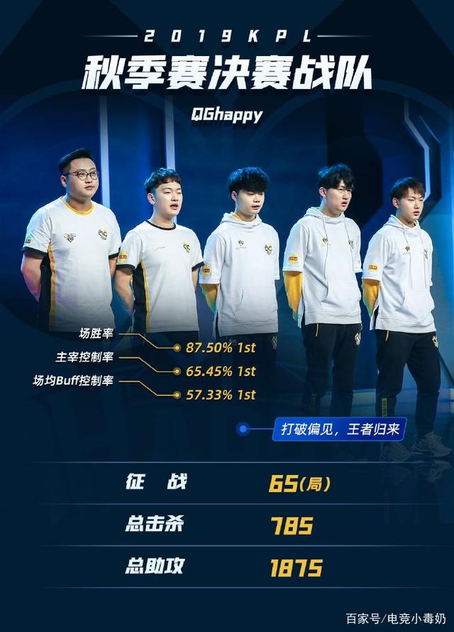 战术到心理